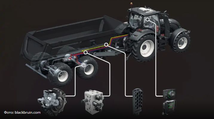 Black Bruin создал новую гидравлическую систему привода колес