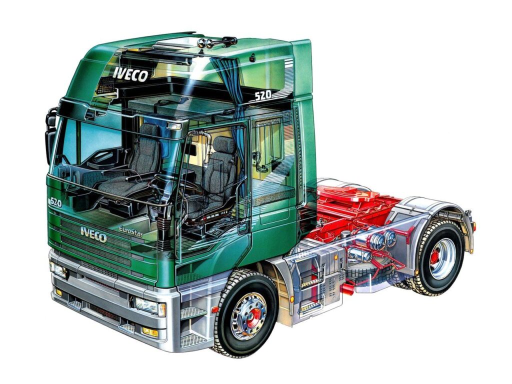 Iveco